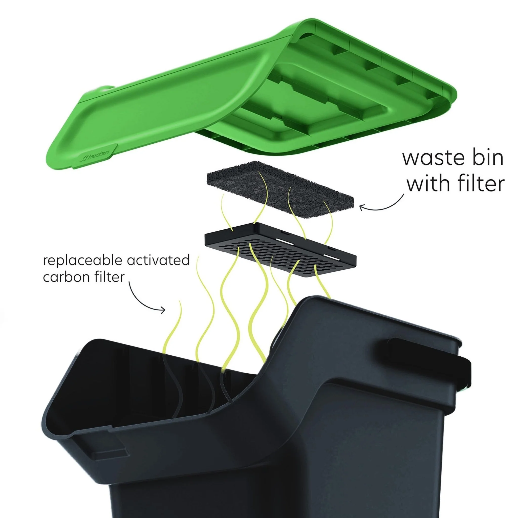 20L KADDI Q Waste Separation Bins - Set of 4 - Black - Image 4