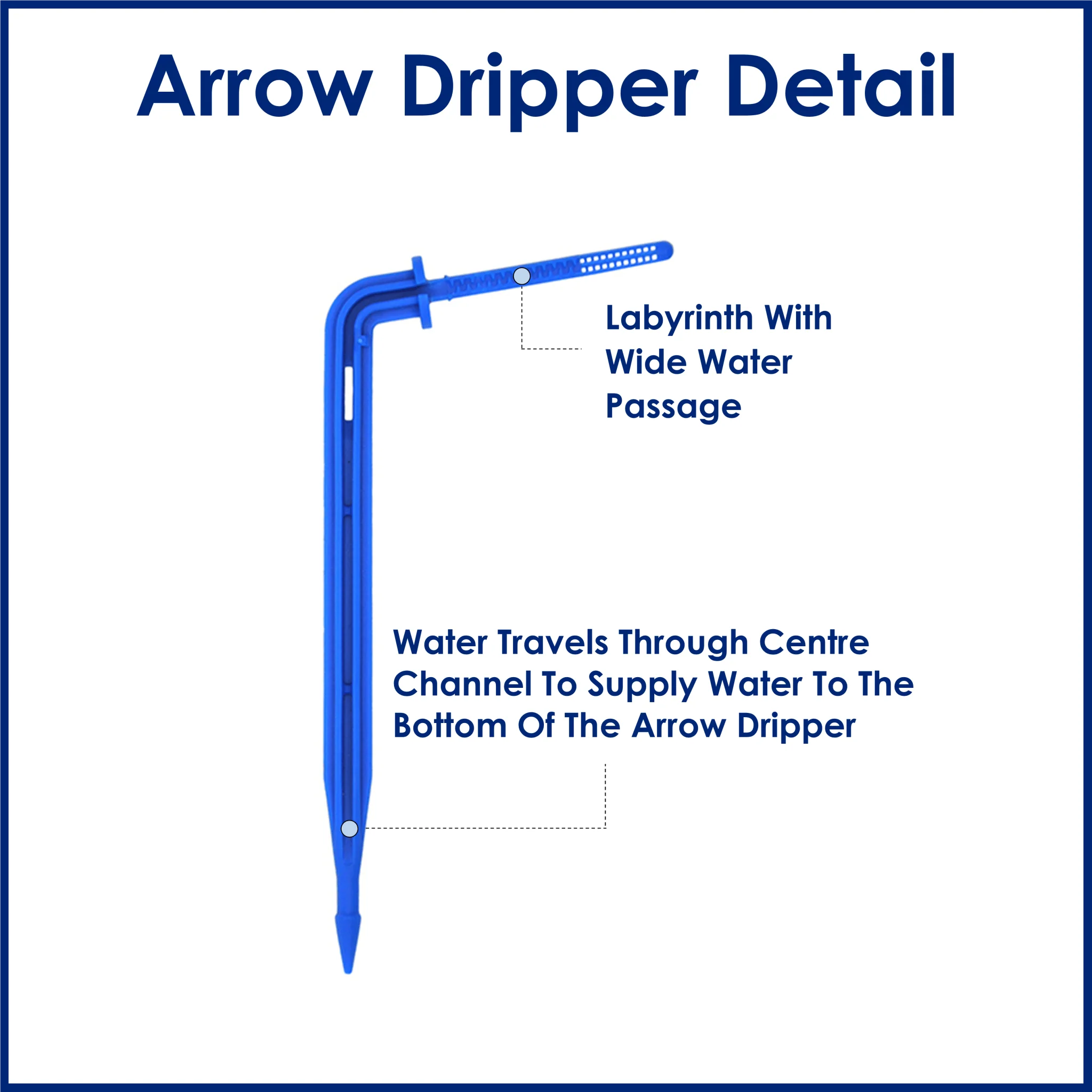 40 x PC Drippers & 30 x Twin Arrow Drippers with 25m Polytube Kit - Image 8