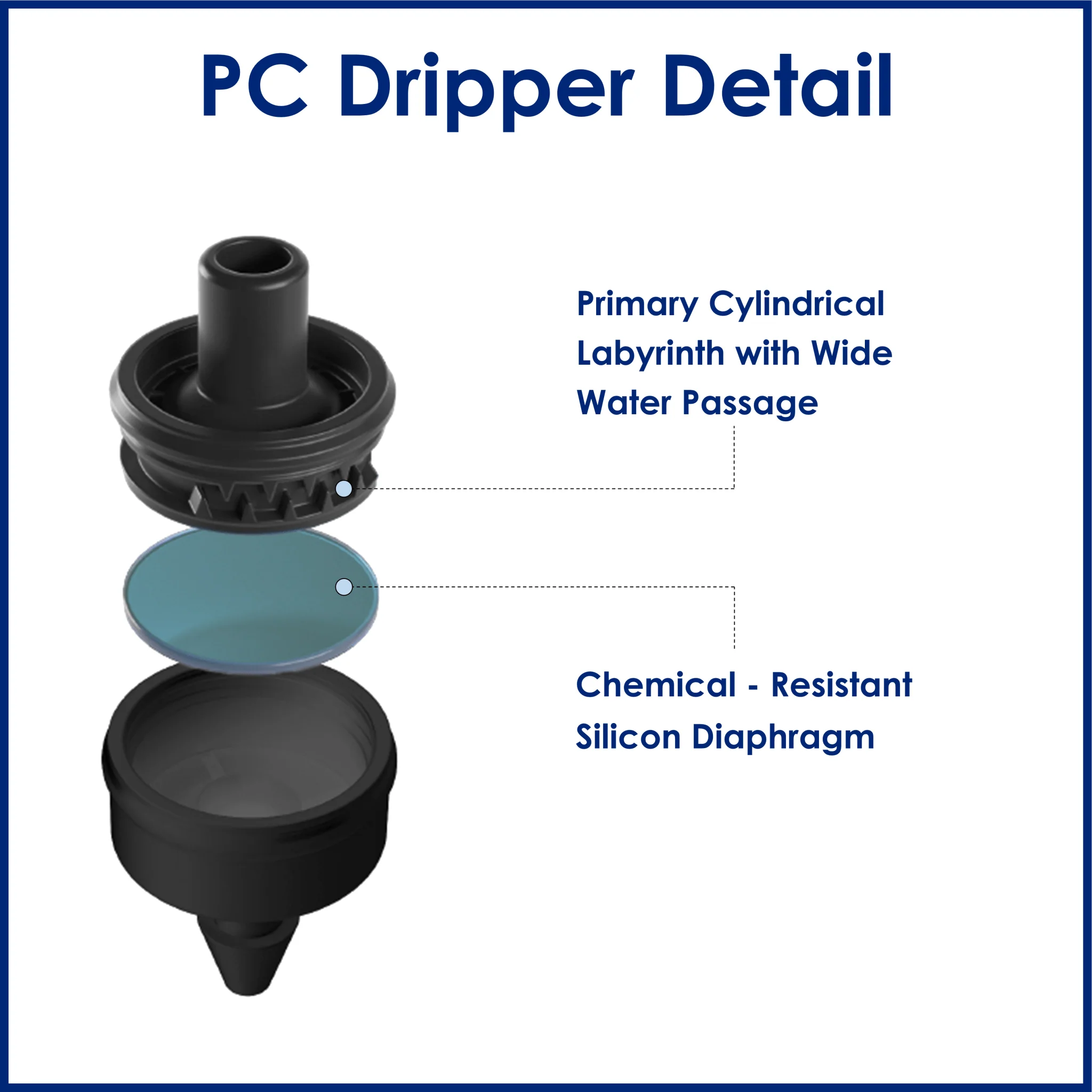 50 x 4L p/h PC Drippers with 25m Polytube Kit - Image 7