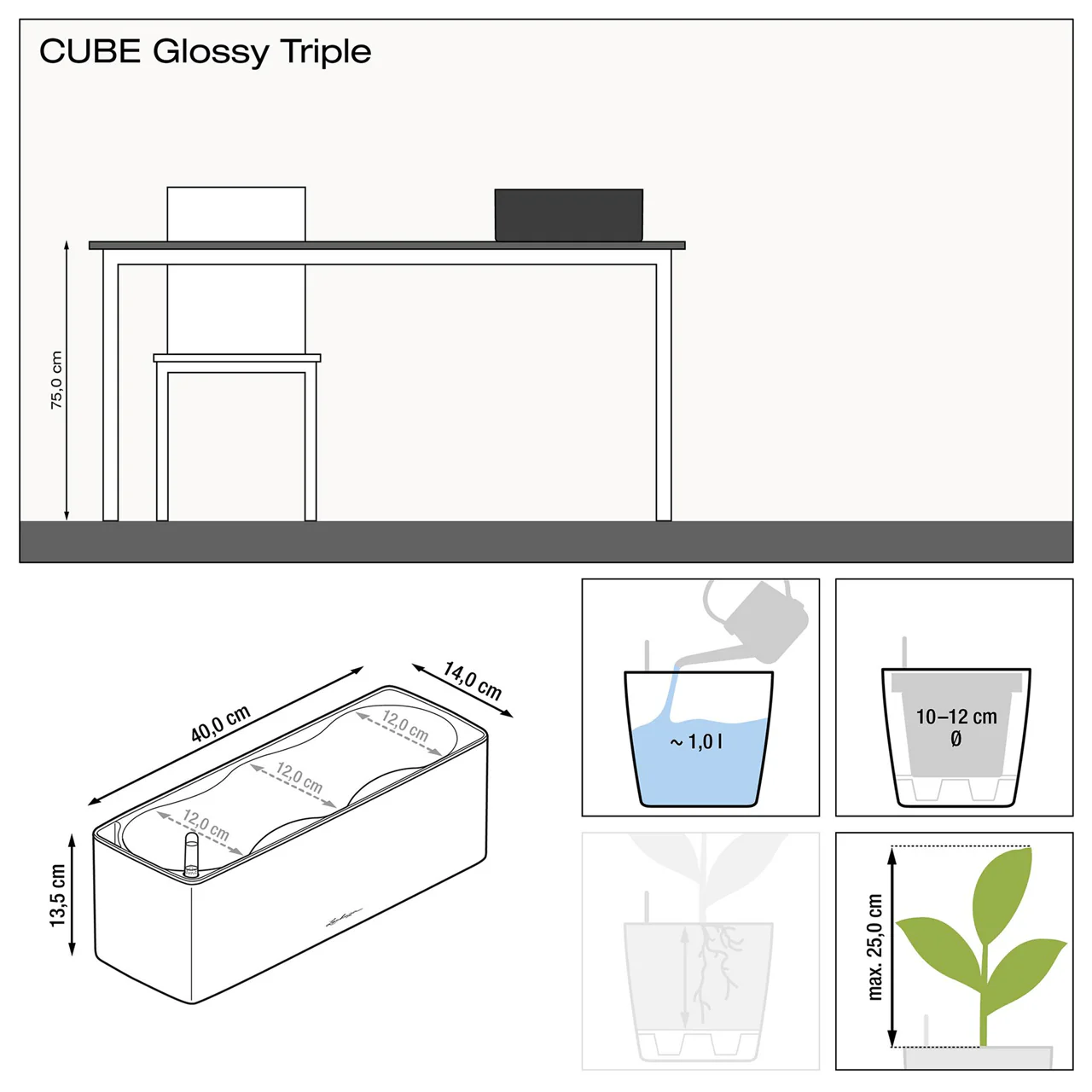 Glossy CUBE Triple - Image 6