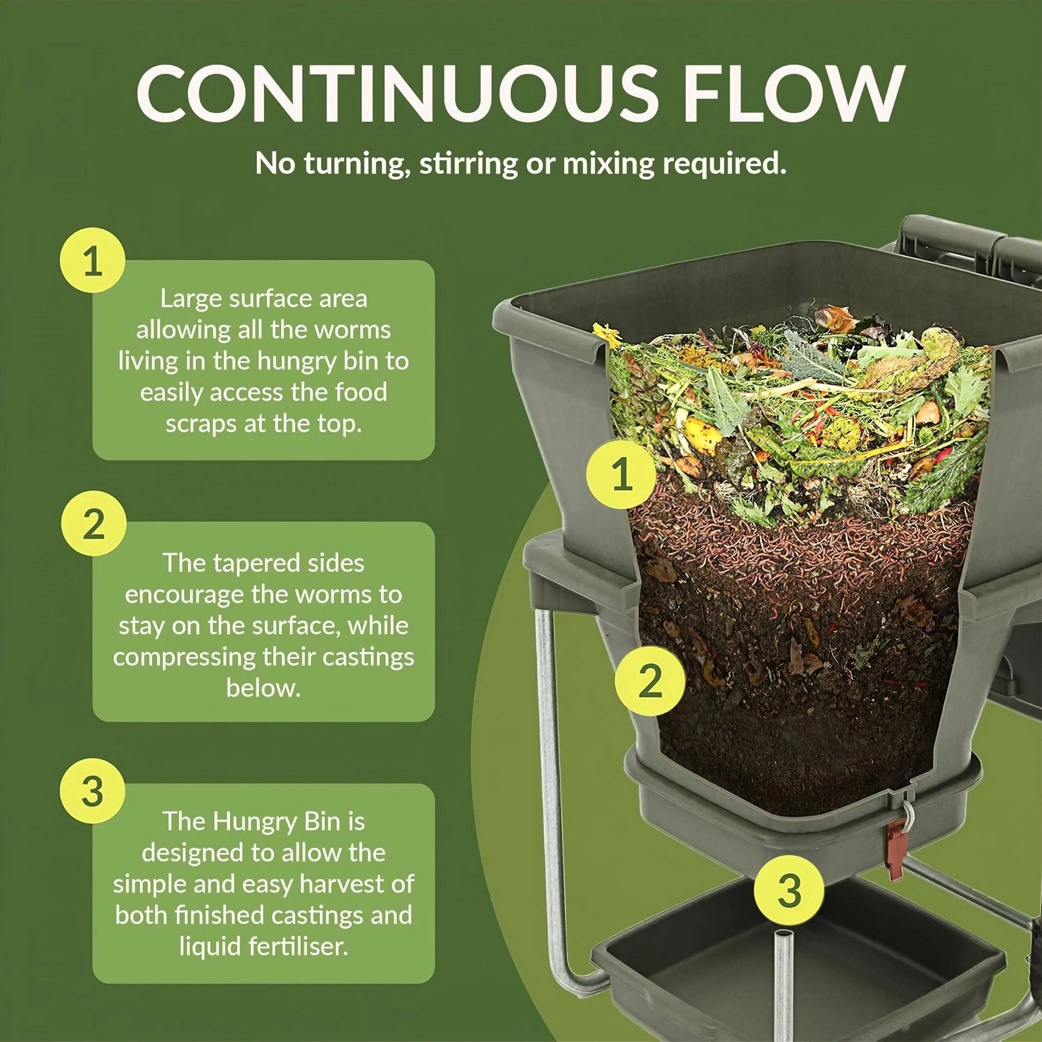PRE ORDER: MAY - Hungry Bin Worm Farm With 1000 Worms & Accessories - Image 4