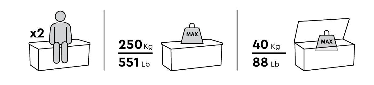 Keter Capri 305L Storage Box - Graphite - Image 4