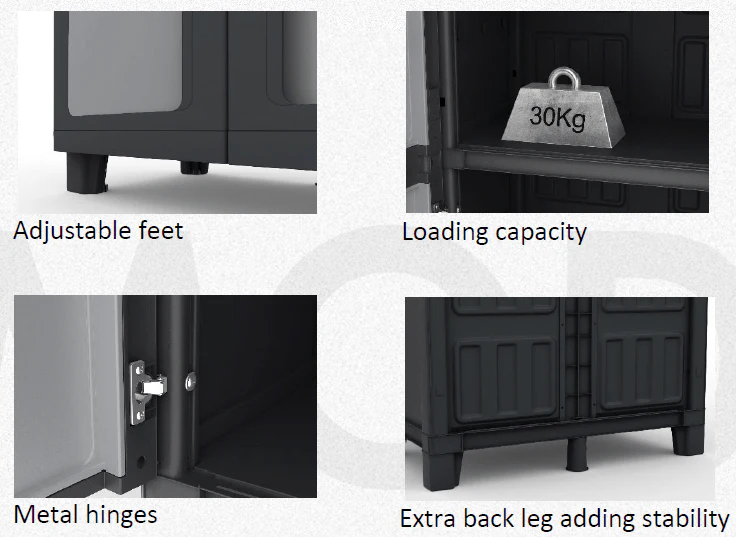 Keter Modulize Base Cabinet - Image 2