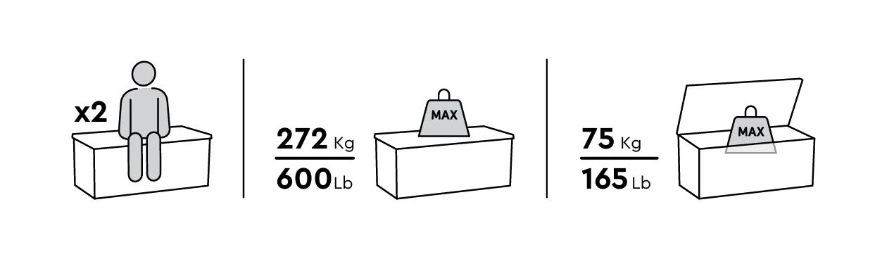 Keter Northwood 630L Outdoor Storage Box - White - Image 4
