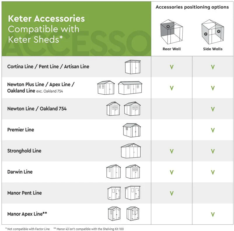 Keter Wall Mount Tool Organizer - Image 5