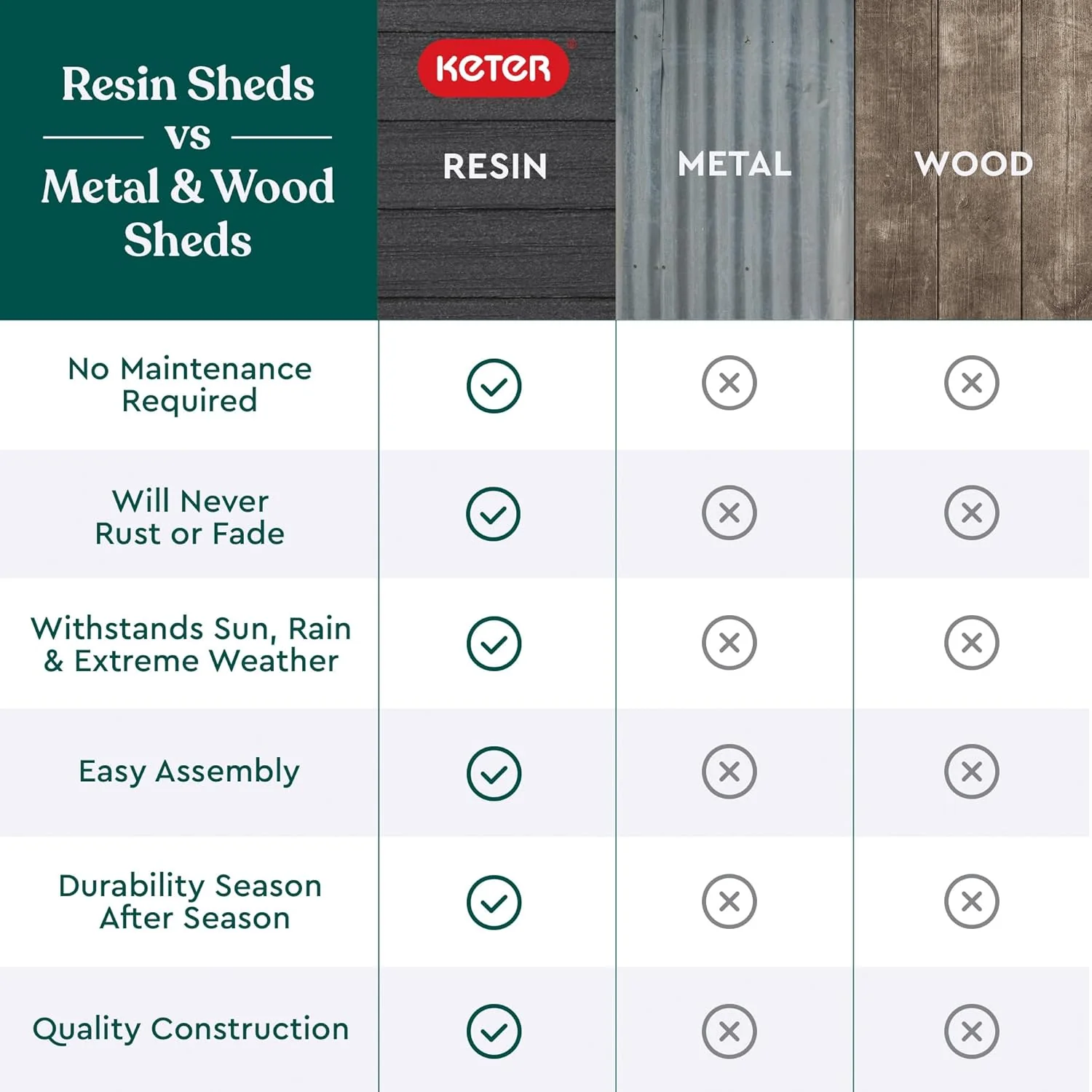 PRE ORDER: OCT. - Manor Pent Essential 6x4 Garden Shed - Dark Grey (1.8 x 1.1m) - Image 12