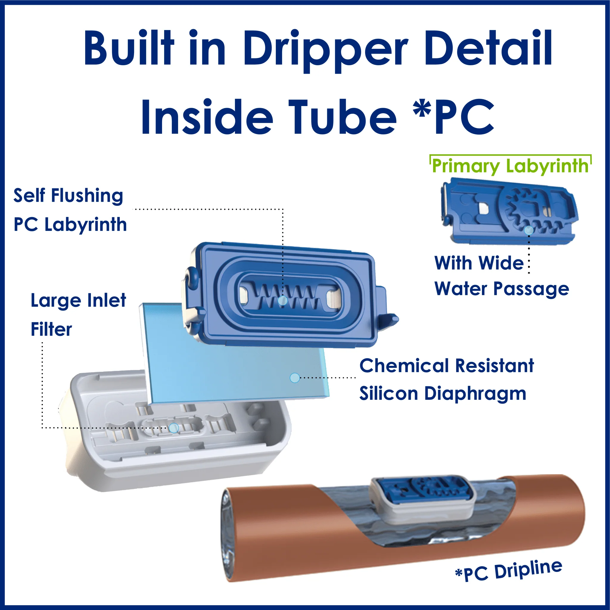 mazeDRIP 50m PC Watering Kit - Image 9