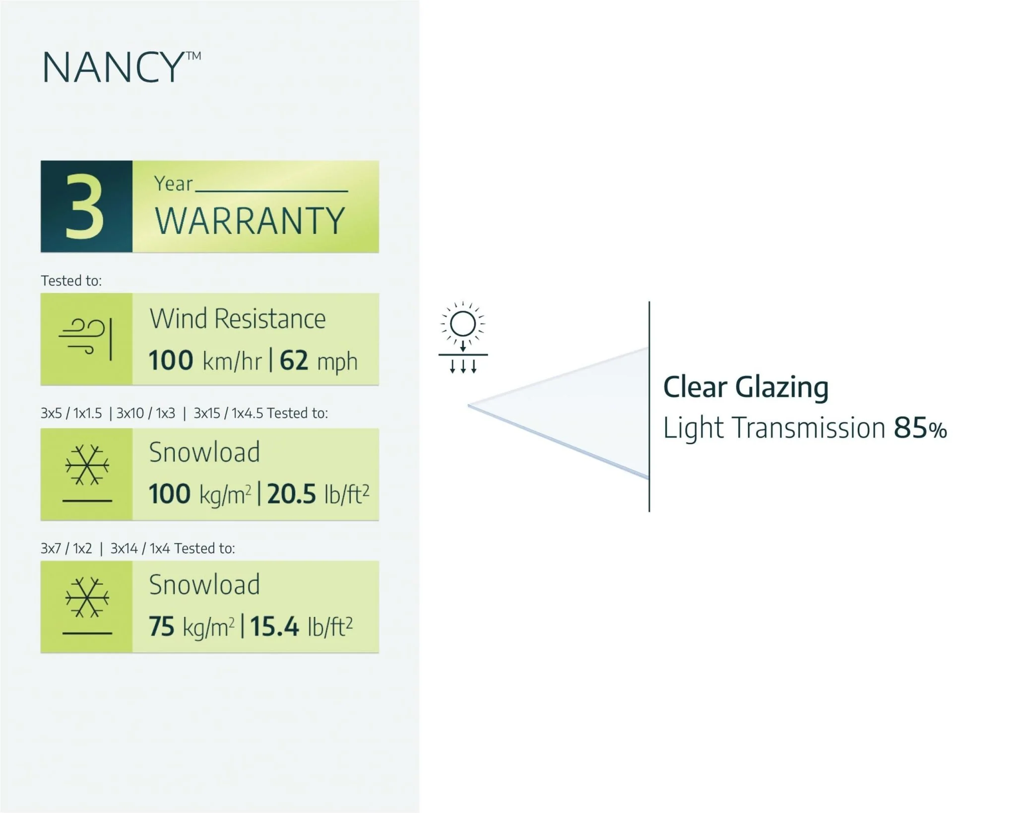 Nancy Door Awning 2.1m x 0.9m - Grey Frame With Clear Panel - Image 5