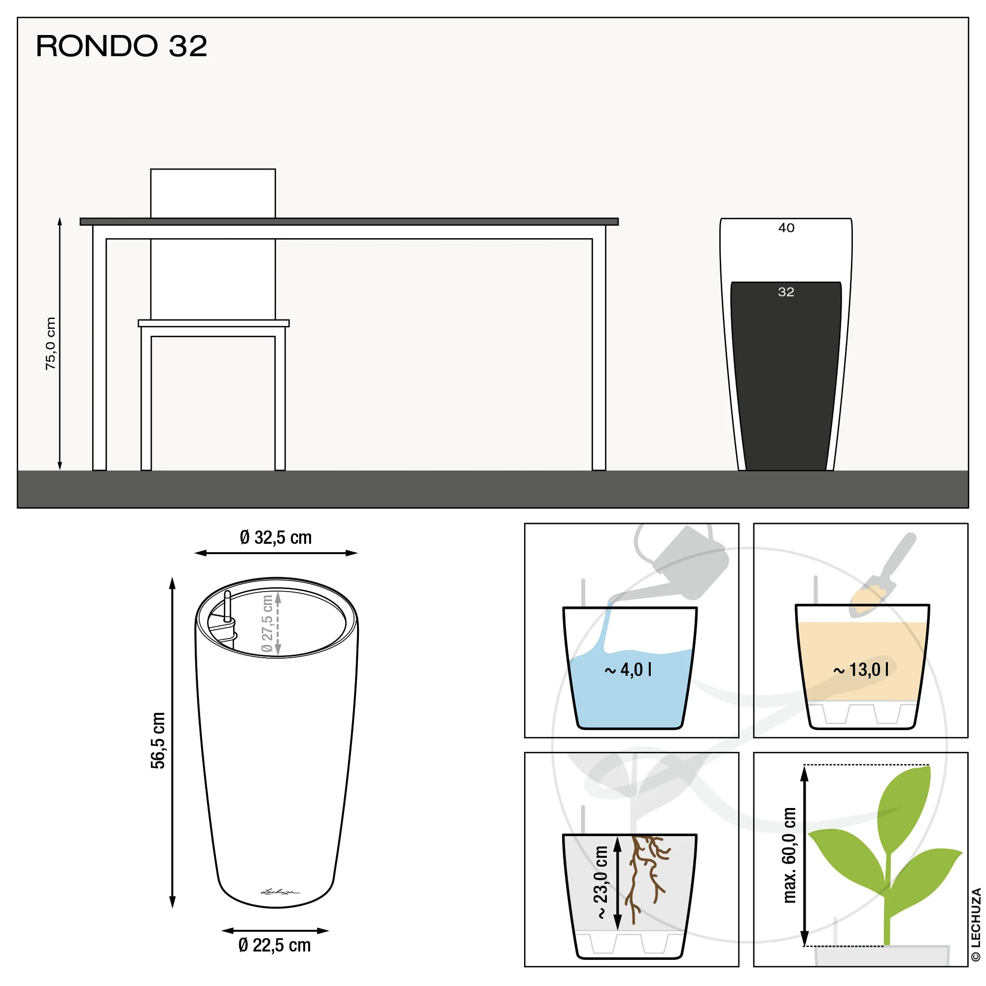 RONDO 32 Premium - Image 14
