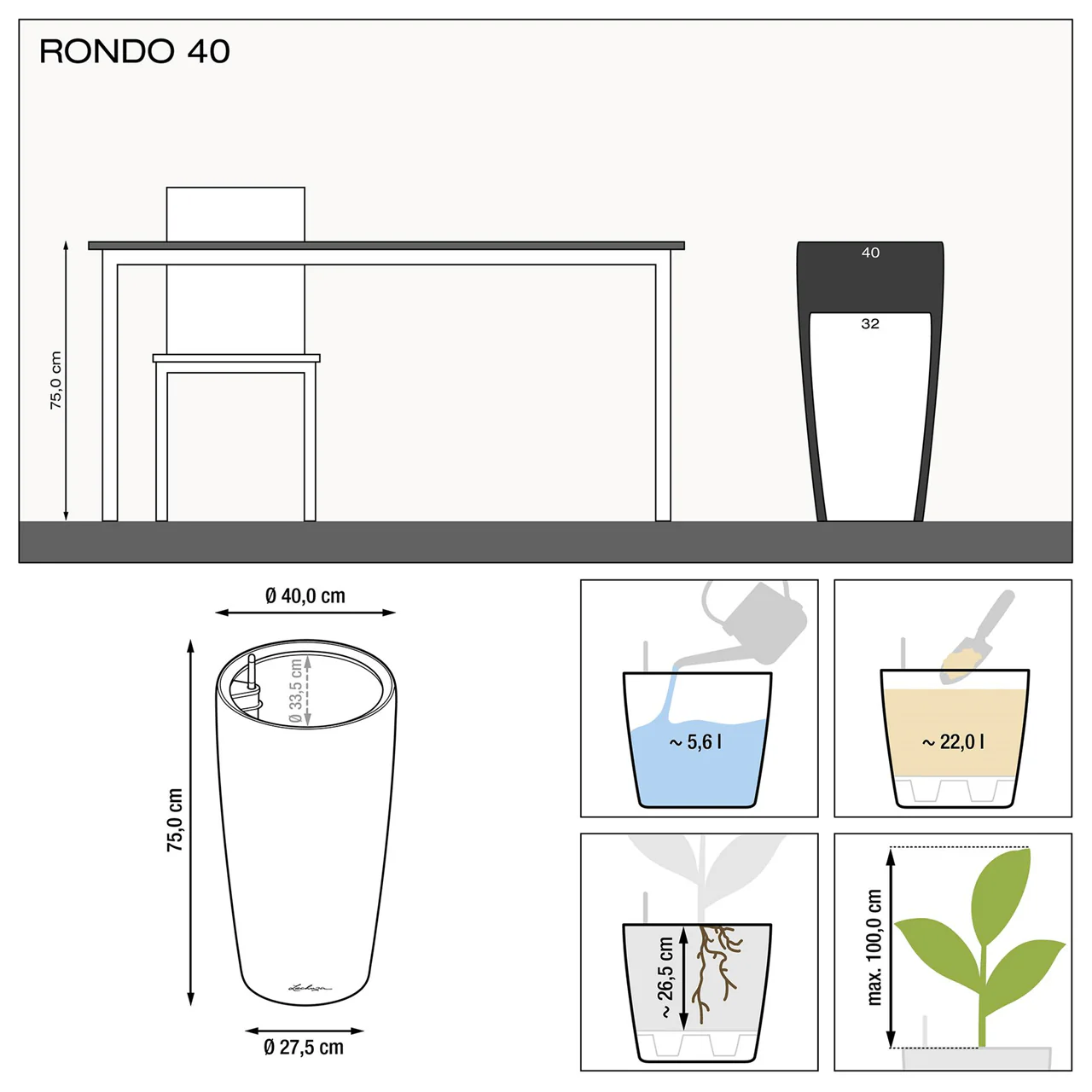 RONDO 40 Premium - Image 14