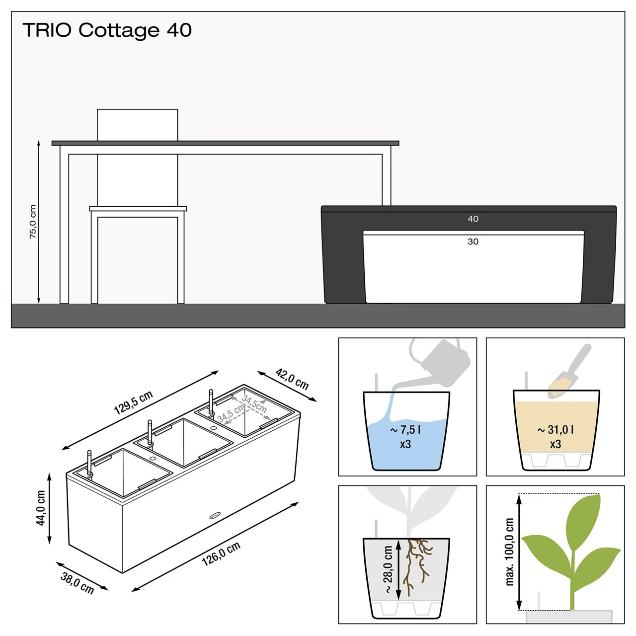 TRIO Cottage 40 - Image 6