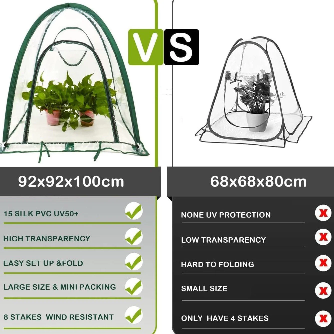 Twin Pack POLY Garden Covers - 0.92m2 x 1m High - Image 6